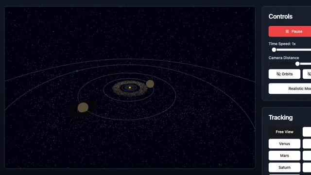 Solar System